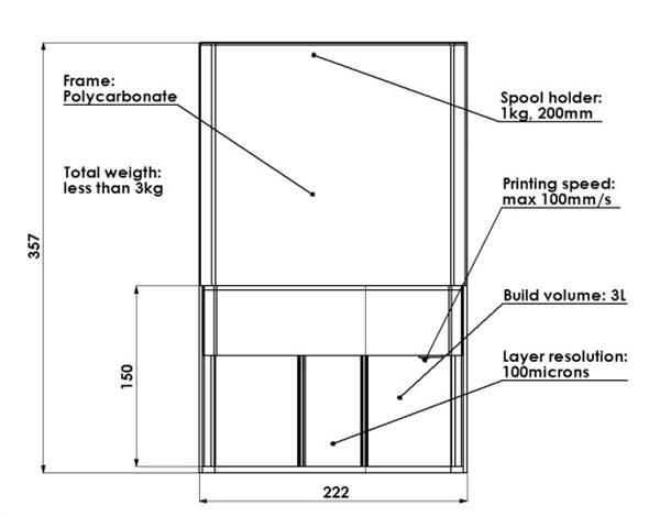 3D打印機性價比之王 AVOC僅售139美元

3d打印機價格表,3d打印機多少錢一臺,3d打印機發展前景,3d打印機原理,3d打印機品牌排名,3d打印機品牌,3d打印機用什么軟件,3d打印機視頻,3d打印機工作原理,3d打印機種類