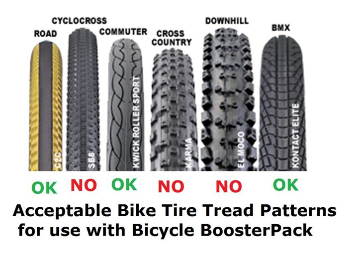 3D打印竹單車之后另一力作：電動助力3D打印自行車工具_3D打印服務