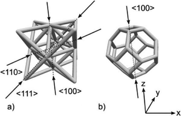 3D打印新技術(shù) America Makes批準(zhǔn)PADT開(kāi)發(fā)3D打印晶格測(cè)試模型 3D打印新技術(shù) America Makes批準(zhǔn)PADT開(kāi)發(fā)3D打印晶格測(cè)試模型