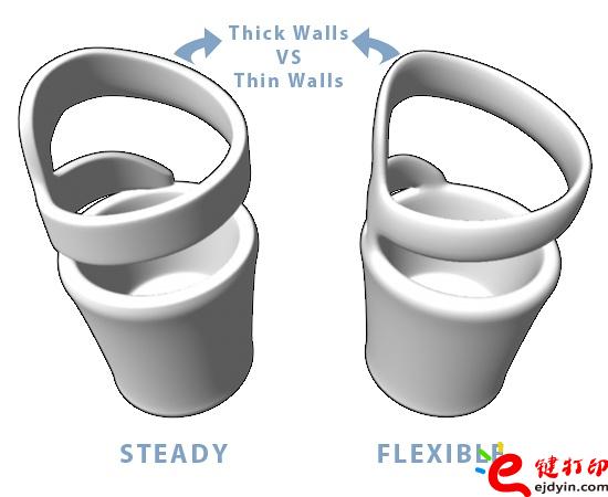 關(guān)于更好使用3D打印尼龍材料特性的建議和使用技巧_3d打印材料使用指南 關(guān)于更好使用3D打印尼龍材料特性的建議和使用技巧_3d打印材料使用指南