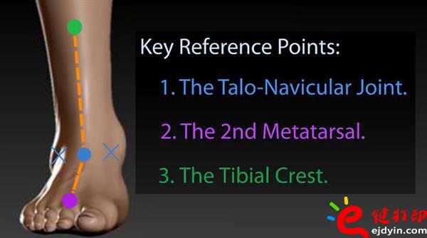 3d打印鞋墊,3d打印鞋底,3d打印,3d打印鞋,鞋墊,矯形鞋墊,3d打印鞋子,定制鞋墊,3d打印服務 自己動手豐衣足食之DIY3D打印矯正鞋墊 讓私人定制隨心所欲 3d打印鞋墊,3d打印鞋底,3d打印,3d打印鞋,鞋墊,矯形鞋墊,3d打印鞋子,定制鞋墊,3d打印服務 自己動手豐衣足食之DIY3D打印矯正鞋墊 讓私人定制隨心所欲