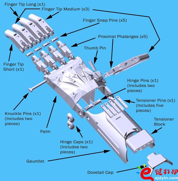 3d打印假肢材料,3d打印假肢外殼,3d打印假肢有什么優(yōu)勢,DIY假肢,3D打印義肢,醫(yī)療3D打印,3d打印服務(wù)平臺 3d打印假肢材料,3d打印假肢外殼,3d打印假肢有什么優(yōu)勢,DIY假肢,3D打印義肢,醫(yī)療3D打印,3d打印服務(wù)平臺