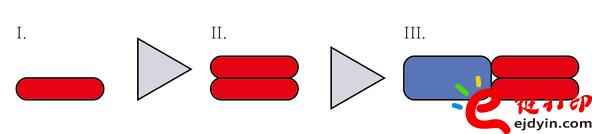 3d打印教程,FDM 3D打印,3d打印加工精度,3d打印精度控制,3d打印速度設置,手板加工精度,手板打樣,模型手板 3d打印教程,FDM 3D打印,3d打印加工精度,3d打印精度控制,3d打印速度設置,手板加工精度,手板打樣,模型手板
